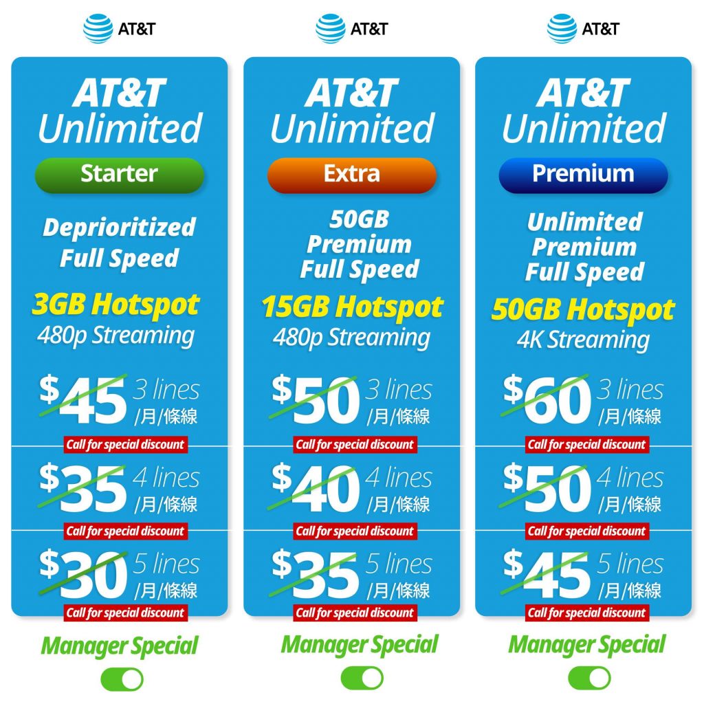 AT&T New Unlimited Plan 無限制套餐 - AT&T vs Verizon vs T-Mobile 資費分析