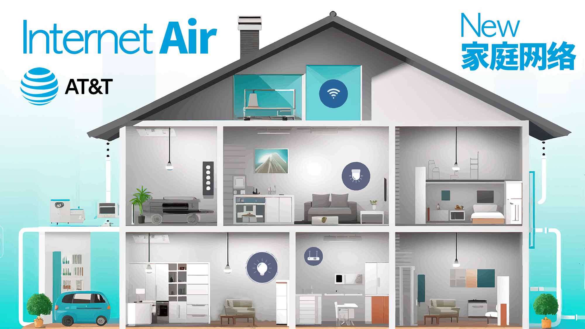 At&t Internet Air Manual